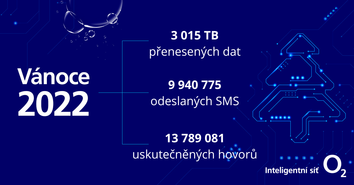 O2__vanocni_statistika_2022