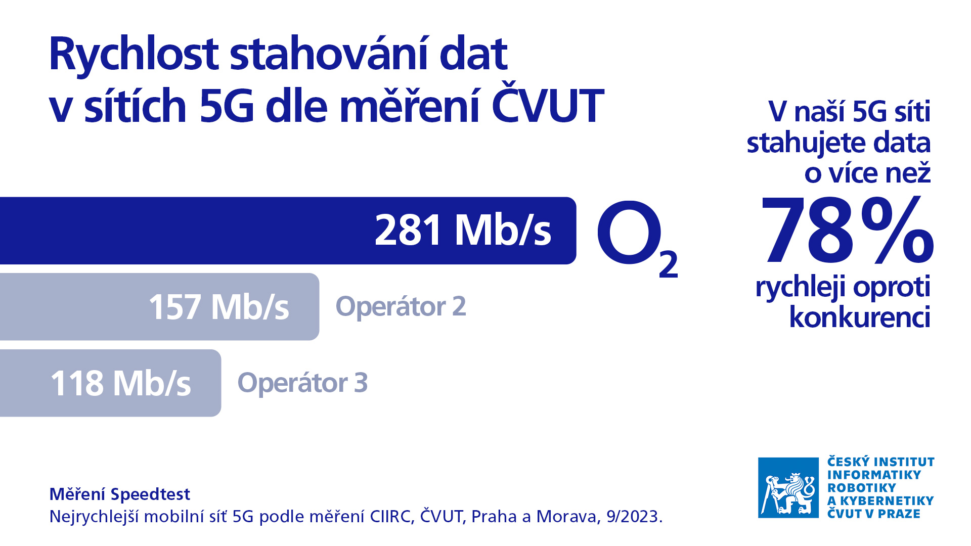 5G test