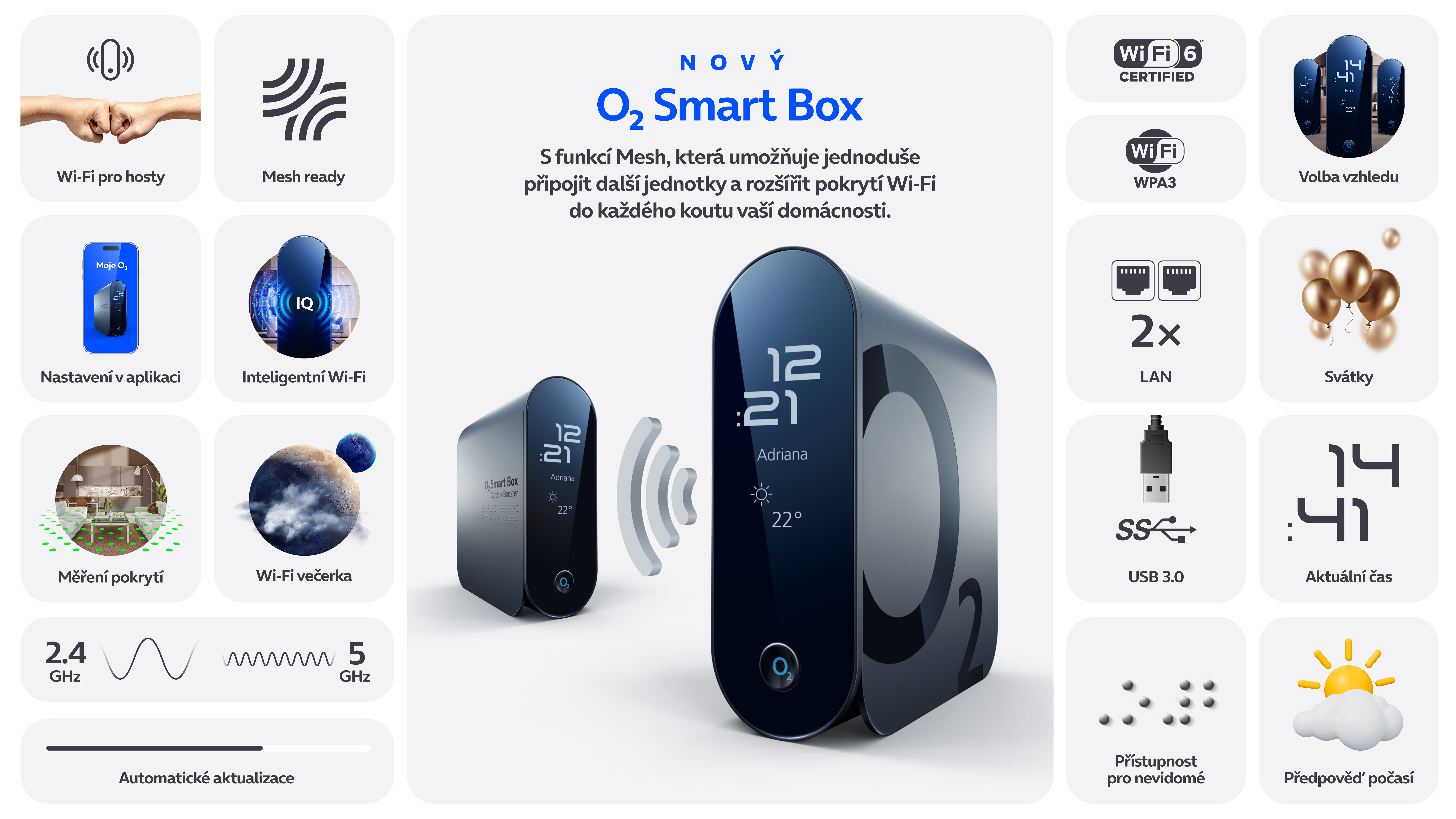 Smart Box